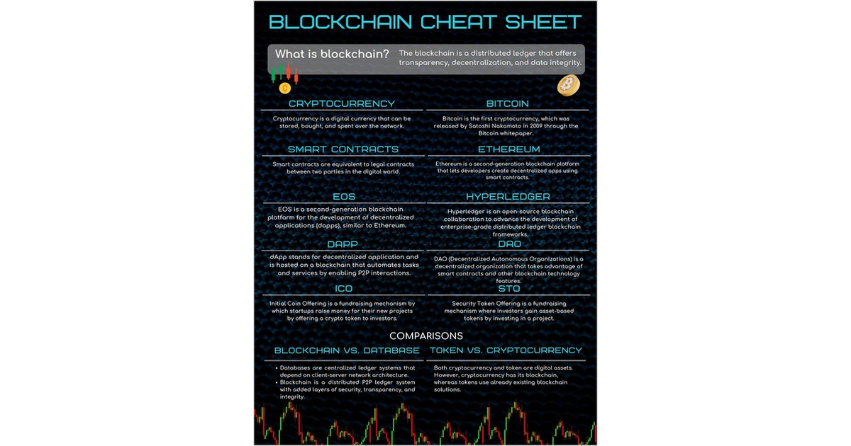 Blockchain Cheat Sheet