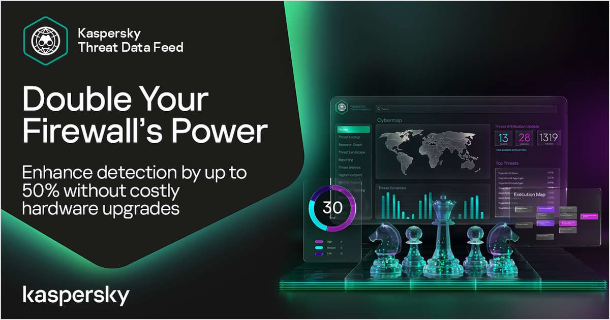 Detect What Others Miss: Boost NGFW Protection with Kaspersky Threat Intelligence
