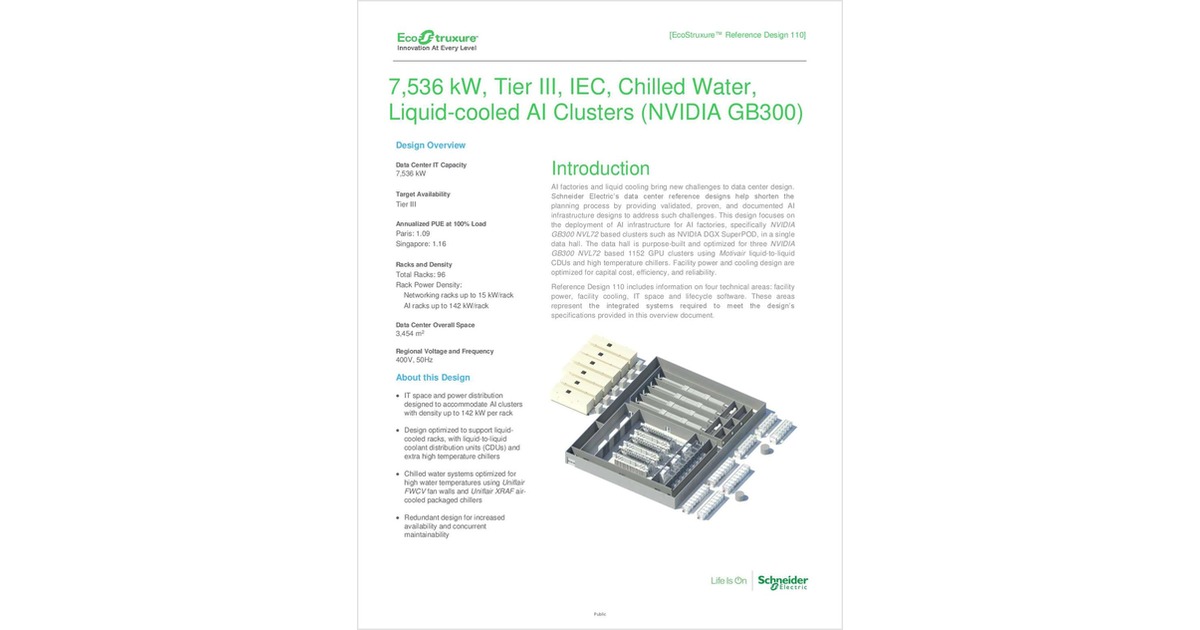 7,536 kW, Tier III, IEC, Chilled Water, Liquid-cooled AI Clusters