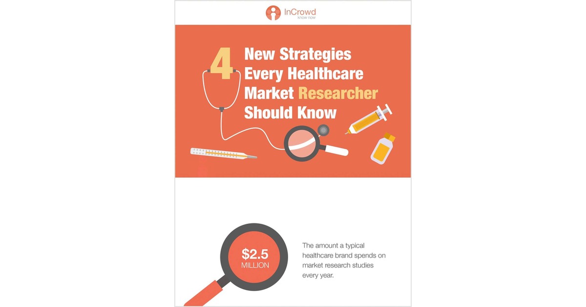 4 New Strategies Every Healthcare Market Researcher Should Know